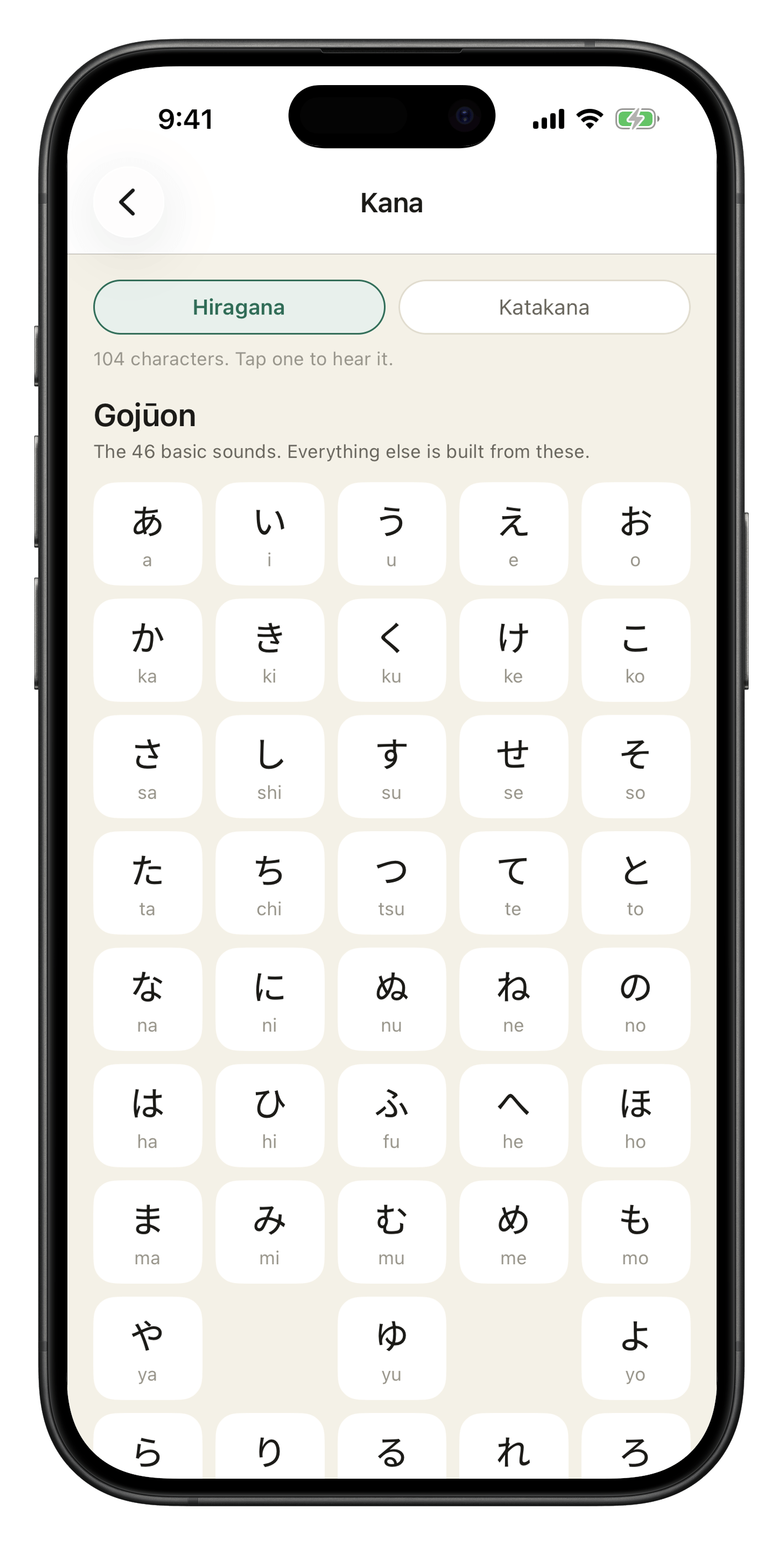 Ittekimasu kana chart showing the hiragana table